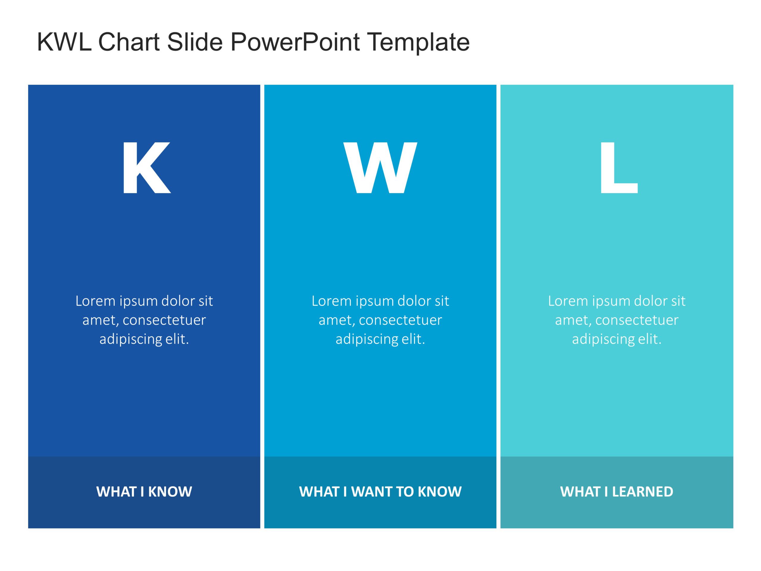KWL Chart Slide PowerPoint Template   & Google Slides Theme