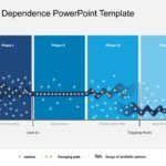 Path Dependence PowerPoint Template​ & Google Slides Theme