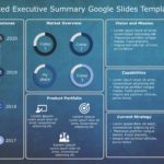 Animated Executive Summary 12 Google Slides Template Theme
