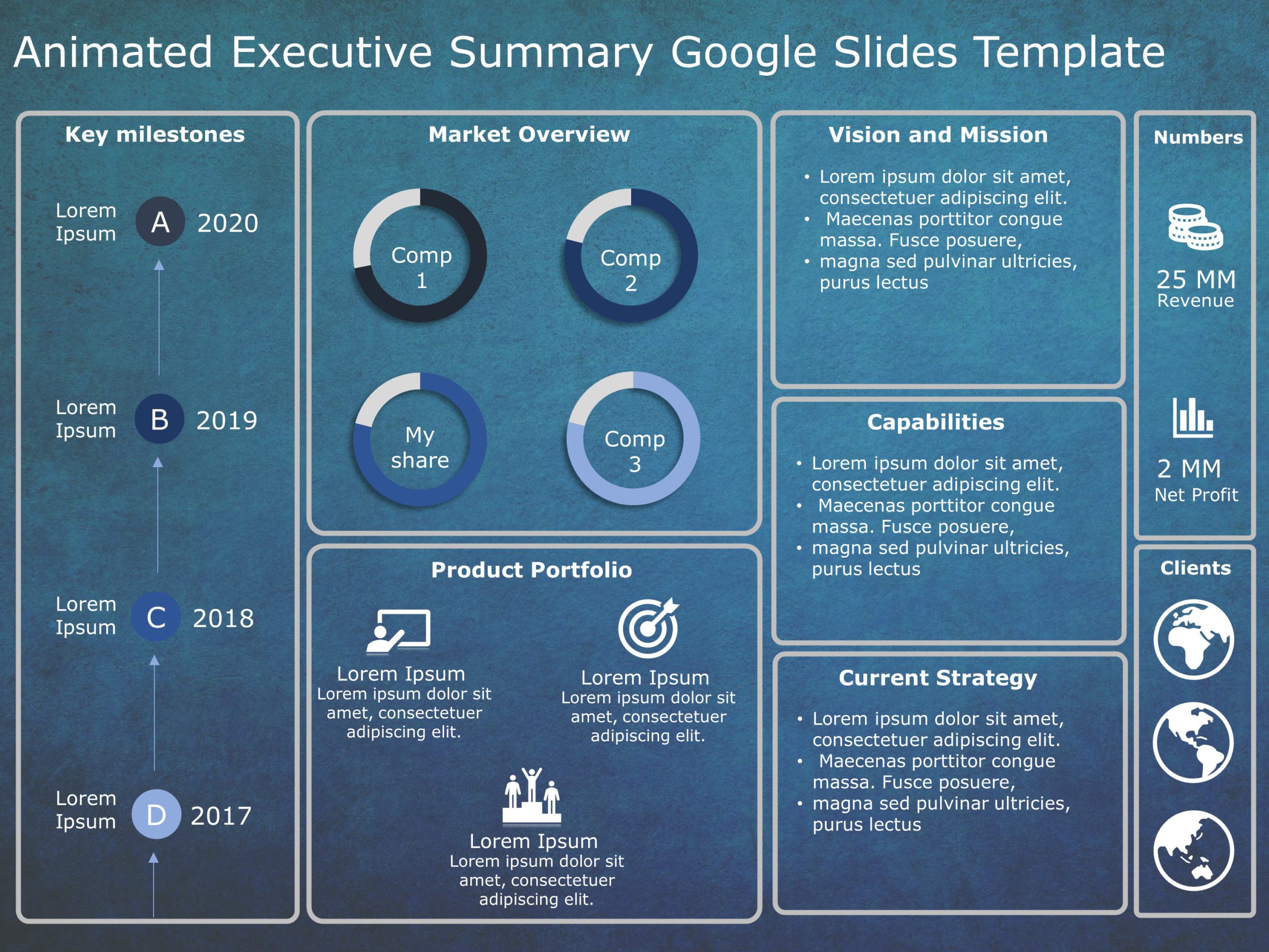 Animated Executive Summary Google Slides & PowerPoint Template