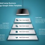 Animated Lamp Business Strategy Google Slides Template Theme