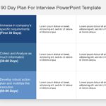 30 60 90 Day Plan For Interview PowerPoint Template​ & Google Slides Theme