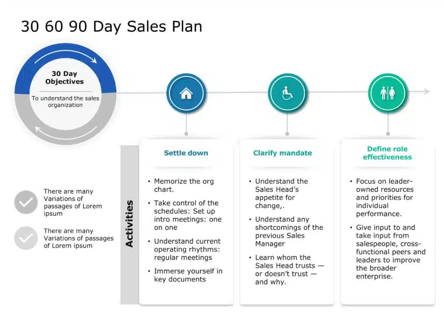 30 60 90 day sales plan PowerPoint Template 01