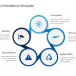 5 Steps Templates For PowerPoint & Google Slides Theme 7