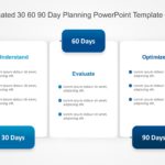 Animated 30 60 90 Day Planning PowerPoint Template​ & Google Slides Theme