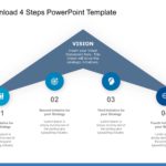 Four Steps Templates For PowerPoint & Google Slides Theme 20
