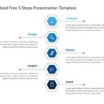 5 Steps Templates For PowerPoint & Google Slides Theme 22