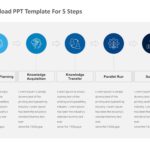 5 Steps Templates For PowerPoint & Google Slides Theme 20