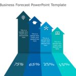 Free Business Forecast PowerPoint Template & Google Slides Theme