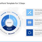Three Steps Templates For PowerPoint & Google Slides Theme 5