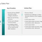 Animated 30 60 90 day sales plan PowerPoint Template & Google Slides Theme 1