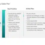 Animated 30 60 90 day sales plan PowerPoint Template & Google Slides Theme 1