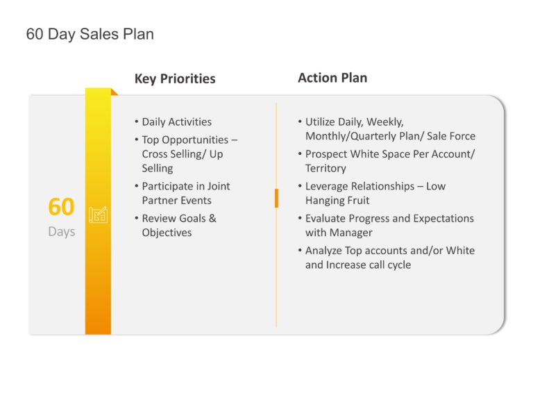Animated 30 60 90 day sales plan PowerPoint Template & Google Slides Theme 2