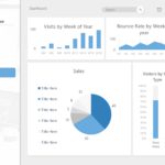 Dashboard PowerPoint Template & Google Slides Theme 6