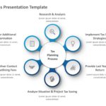 6 Steps Templates For PowerPoint & Google Slides Theme 19
