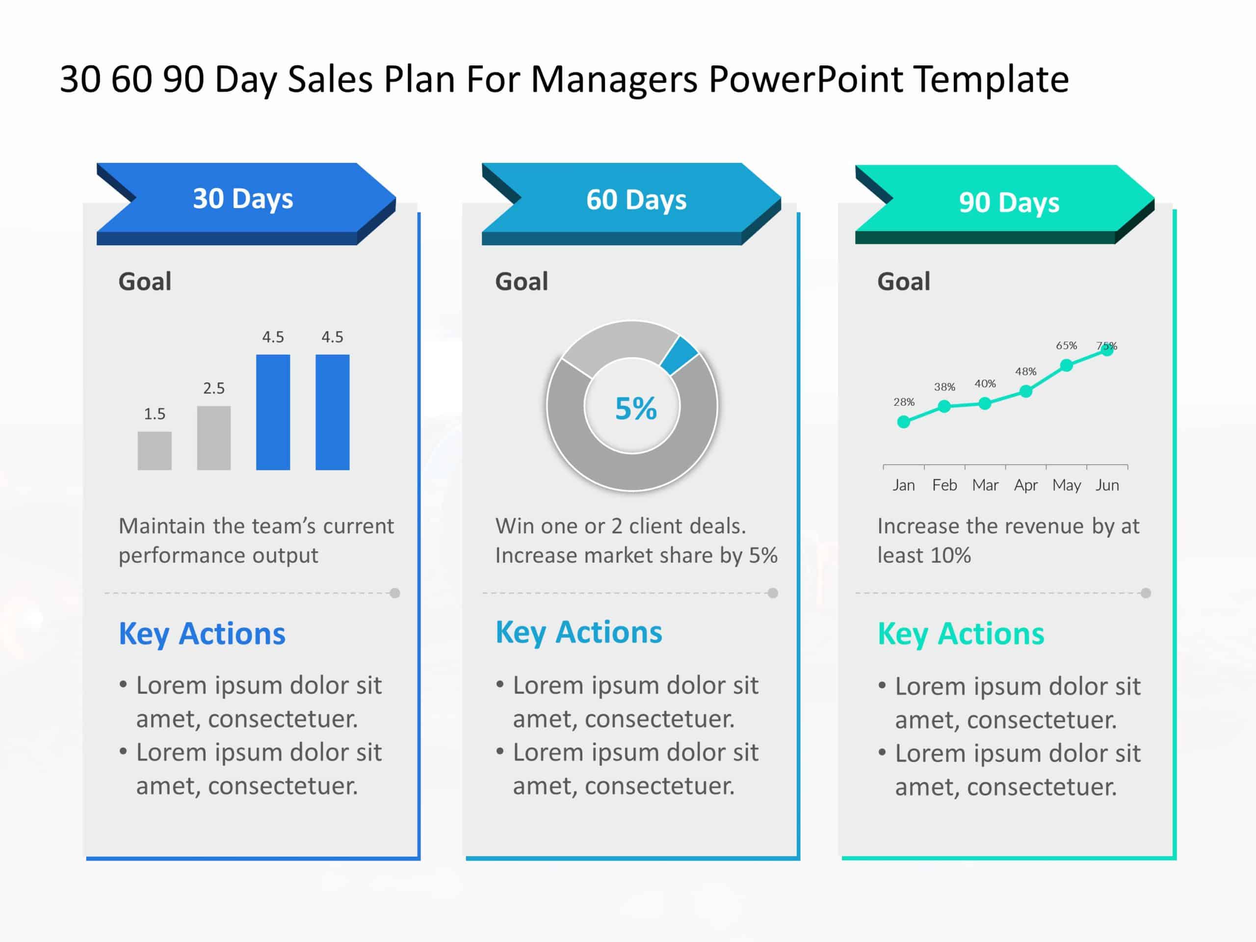 30 60 90 Day Sales Plan for Managers PowerPoint Template & Google Slides Theme