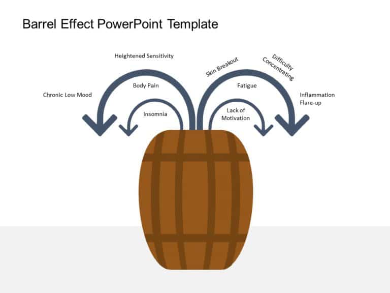 Animated Barrel Effect PowerPoint Template & Google Slides Theme 1