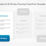 Animated 30 60 90 Day Planning PowerPoint Template​ & Google Slides Theme 1