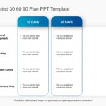 Animated 30 60 90 Day Plan PPT Template & Google Slides Theme 2
