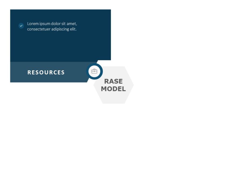 Animated RASE Model PowerPoint Template & Google Slides Theme 2