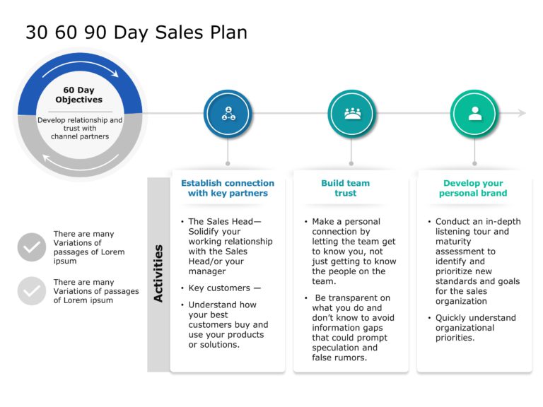 30 60 90 day sales plan PowerPoint Template  01 & Google Slides Theme 1