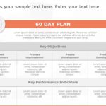 Animated 30 60 90 day plan marketing managers PowerPoint Template & Google Slides Theme 2