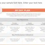 30 60 90 day plan marketing managers PowerPoint Template & Google Slides Theme 1