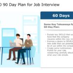 30 60 90 day plan for interview PowerPoint Template & Google Slides Theme 1