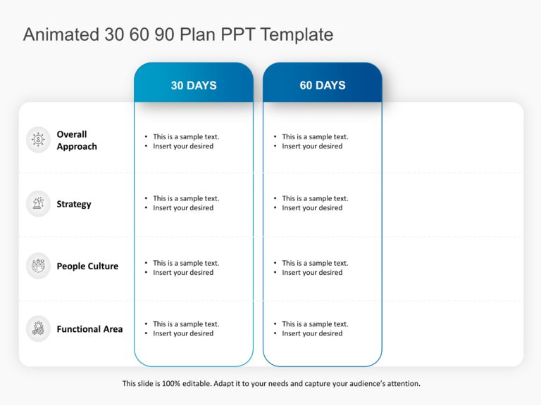 Animated 30 60 90 Day Plan PPT Template & Google Slides Theme 2