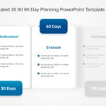 Animated 30 60 90 Day Planning PowerPoint Template​ & Google Slides Theme 2