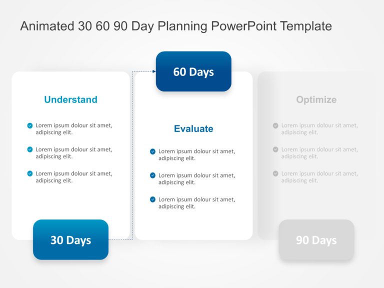 Animated 30 60 90 Day Planning PowerPoint Template​ & Google Slides Theme 2
