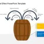 Animated Barrel Effect PowerPoint Template & Google Slides Theme 3