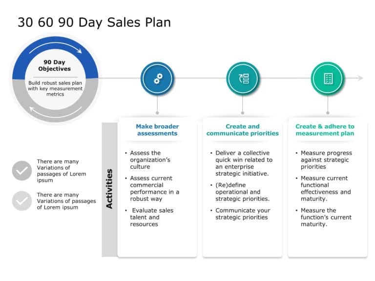 30 60 90 day sales plan PowerPoint Template 01 & Google Slides Theme 2