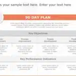 30 60 90 day plan marketing managers PowerPoint Template & Google Slides Theme 2