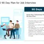 30 60 90 day plan for interview PowerPoint Template & Google Slides Theme 2