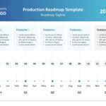 Product Roadmap Presentation Template & Google Slides Theme 3
