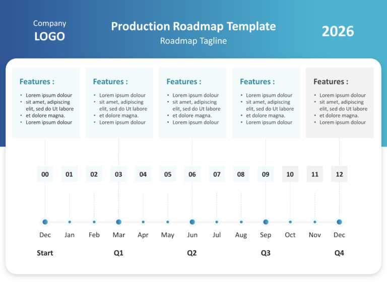 Product Roadmap Presentation Template & Google Slides Theme 3