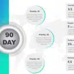 30 60 90 day plan for leaders detailed PowerPoint Template & Google Slides Theme 2