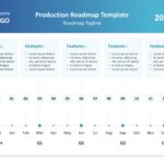 Product Roadmap Presentation Template & Google Slides Theme 1