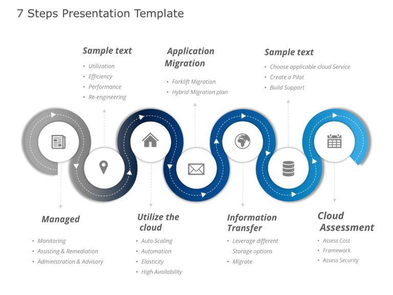 7 Steps PowerPoint & Google Slides Templates Theme 4