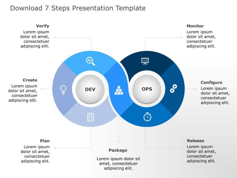 7 Steps PowerPoint & Google Slides Templates Theme 8