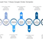 7 Steps PowerPoint & Google Slides Templates Theme 9