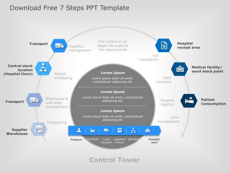 7 Steps PowerPoint & Google Slides Templates Theme 17