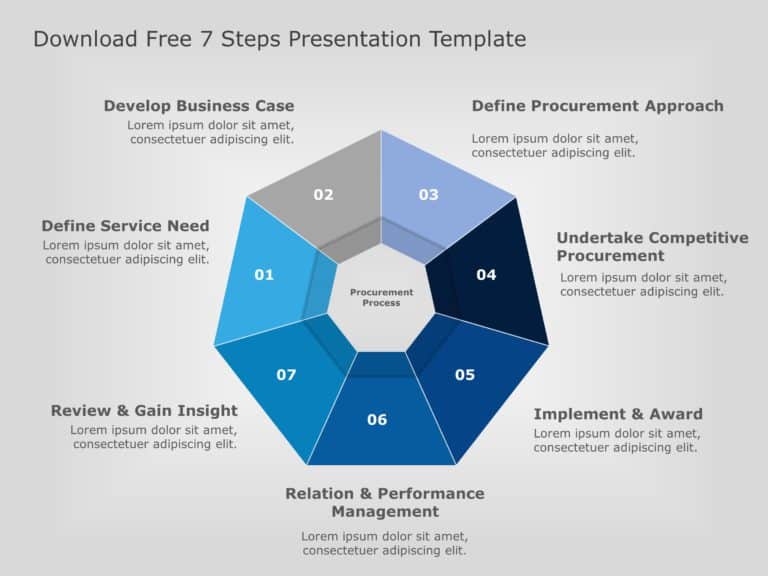 7 Steps PowerPoint & Google Slides Templates Theme 18