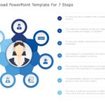 7 Steps PowerPoint & Google Slides Templates Theme 11