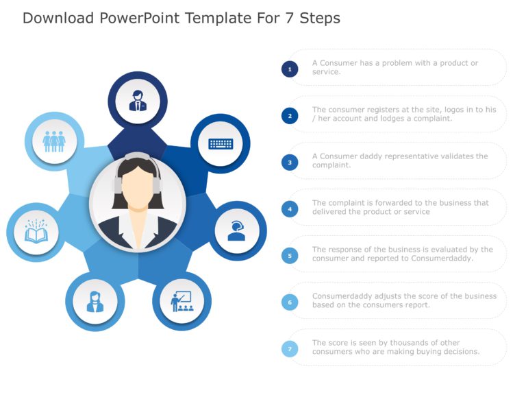 7 Steps PowerPoint & Google Slides Templates Theme 11
