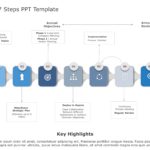 7 Steps PowerPoint & Google Slides Templates Theme 14