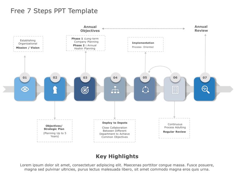 7 Steps PowerPoint & Google Slides Templates Theme 14