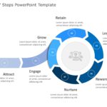 7 Steps PowerPoint & Google Slides Templates Theme 13