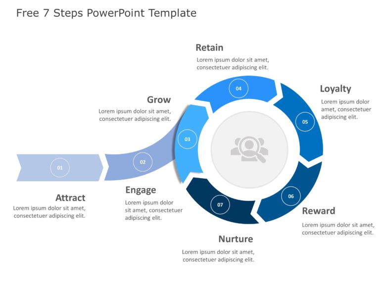 7 Steps PowerPoint & Google Slides Templates Theme 13